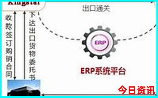 巴彦查干旅游景点